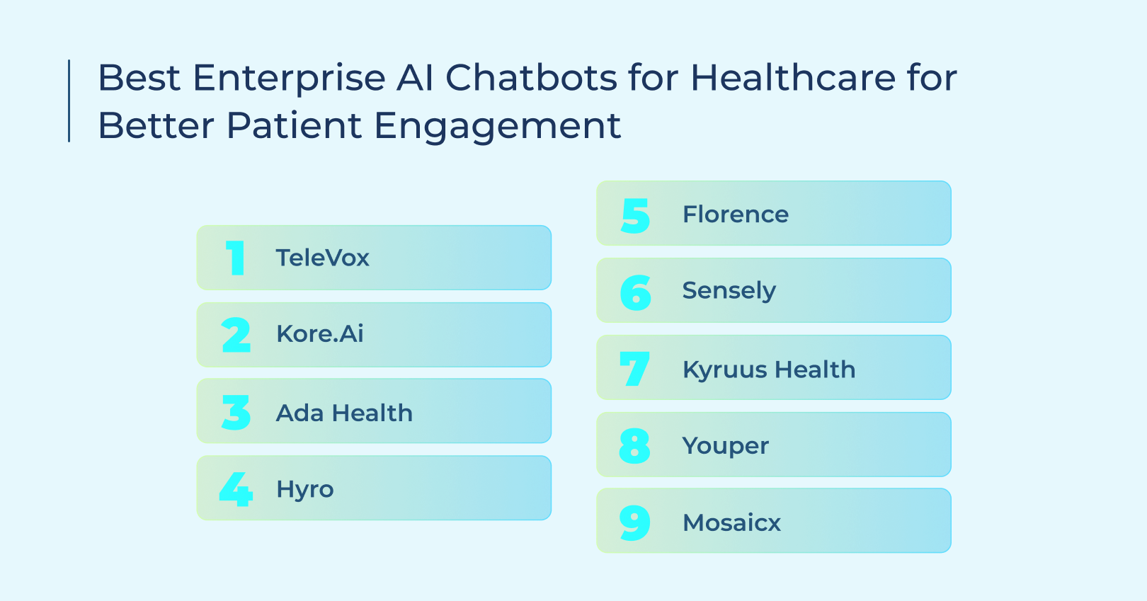 Best Enterprise AI Chatbots for Healthcare for Better Patient ...
