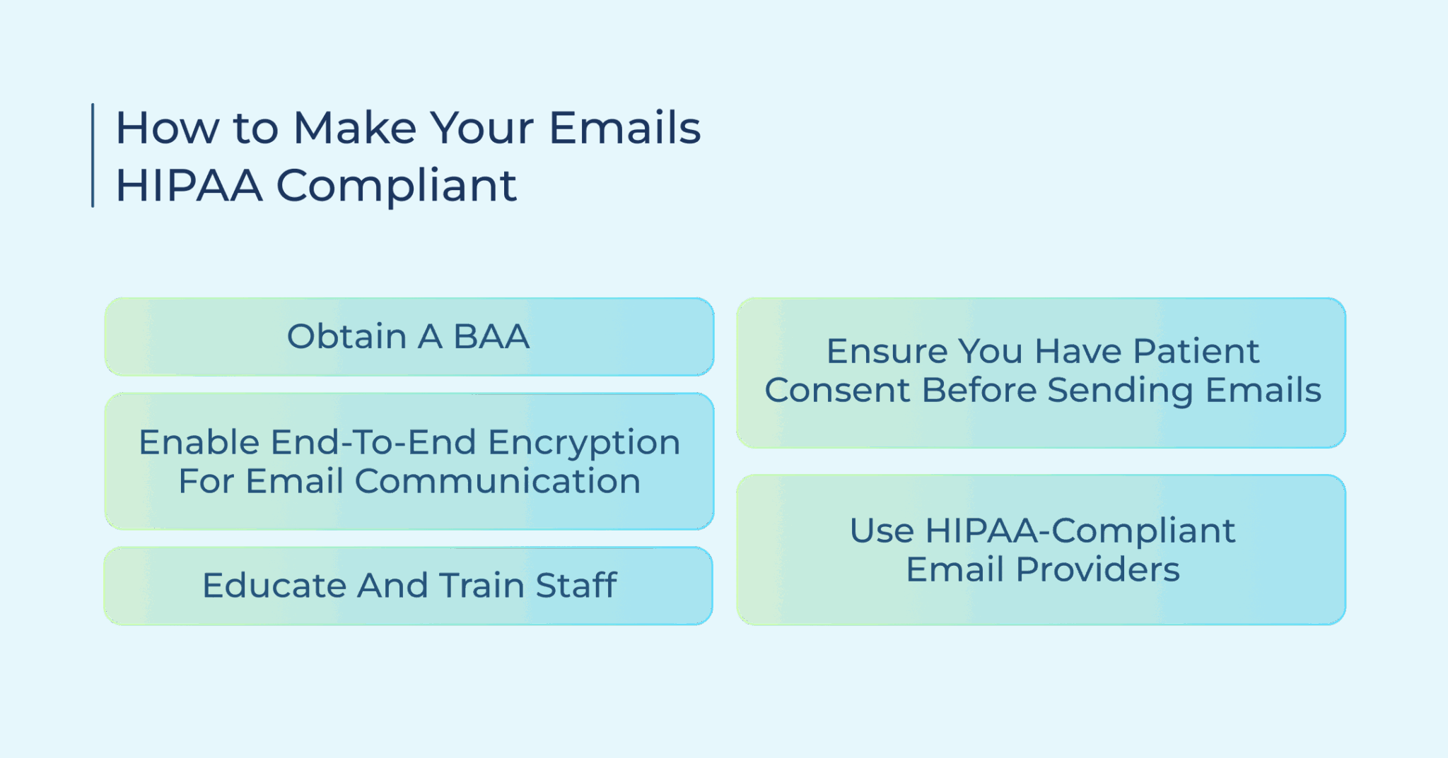 How to Send HIPAA Compliant Emails: Best Practices and Considerations ...