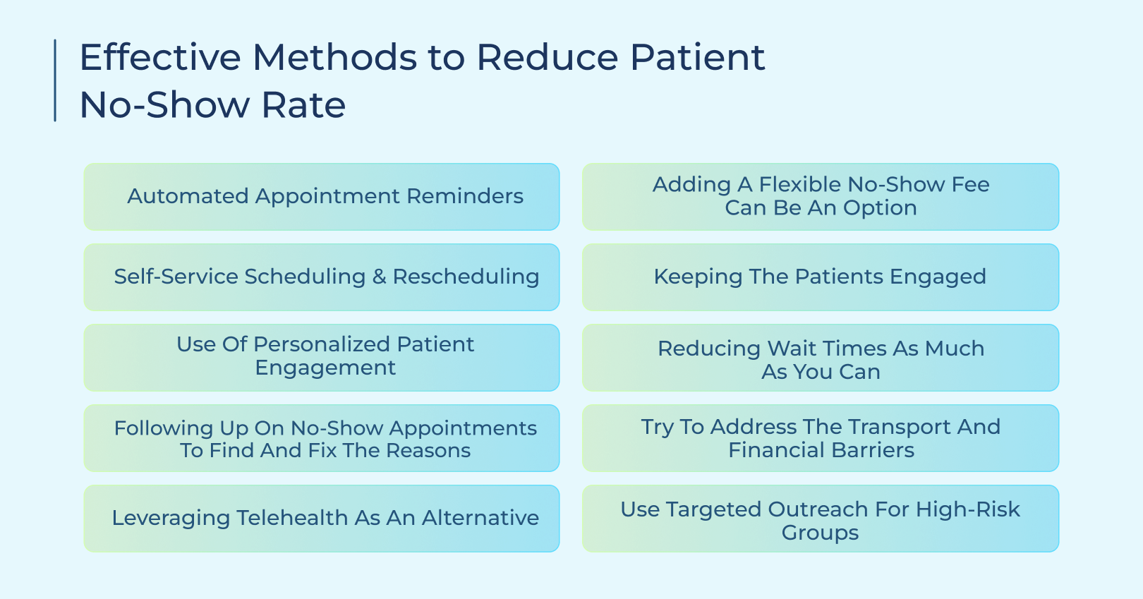 Top 10 Ways to Reduce No-Show Rates as a Healthcare Provider | TeleVox