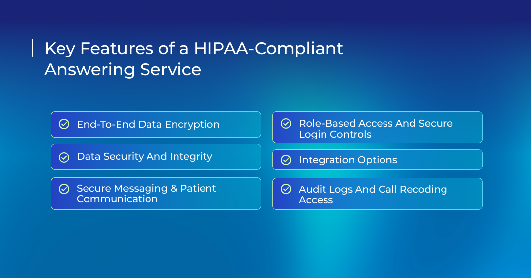 HIPAA Compliant Medical Answering Services: Features & Top Picks | TeleVox